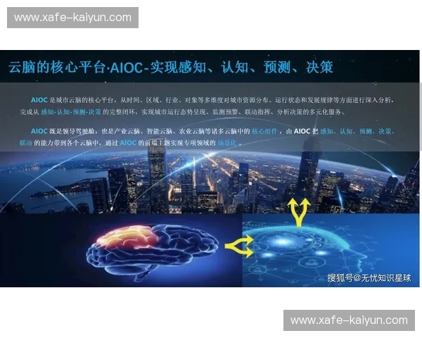 直播IOC——把握下一波直播红利的智能中枢